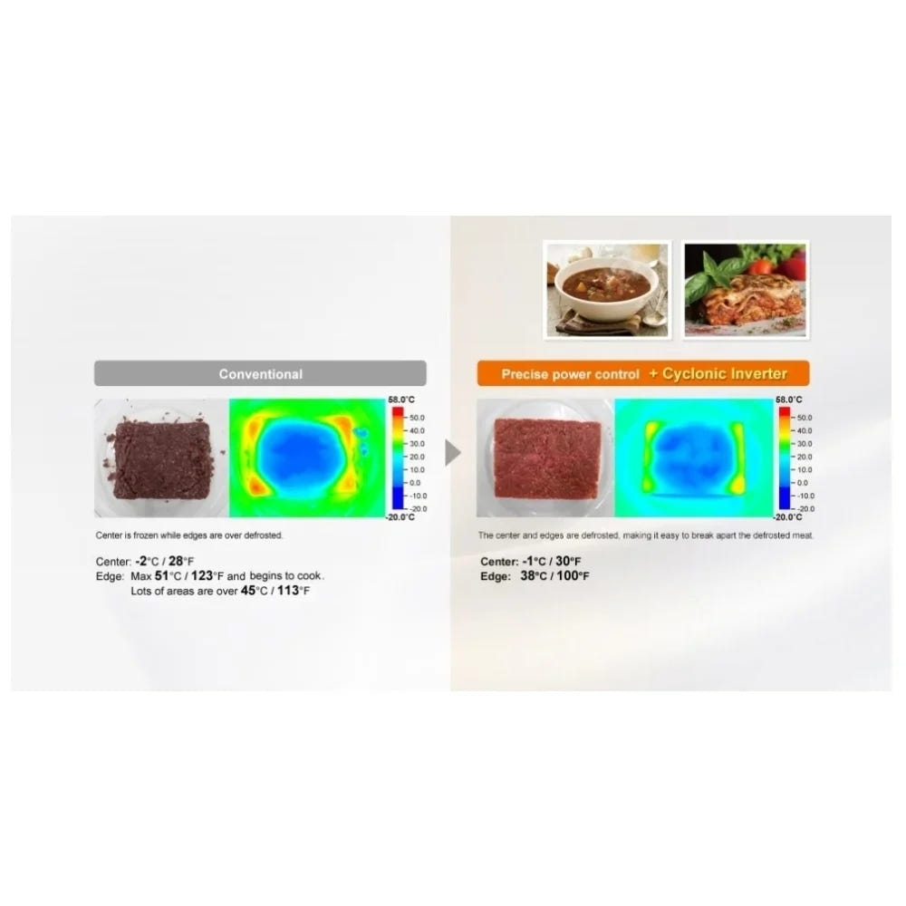 Panasonic NNSD78LSC Countertop Microwave, 22 inch Exterior Width, 1.6 cu. ft. Capacity, 1,200 W Watts, Stainless Steel colour Cyclonic Inverter