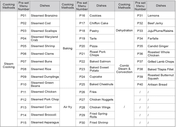 Fotile HYZK26-E1 4-in-1 Countertop Oven