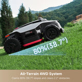 Dreame A3 AWD Pro 3500 Robot Lawn Mower