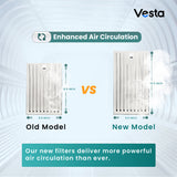 Amsterdam 800CFM 36'' Stainless Steel Wall Mount Range Hoods | Future Appliances