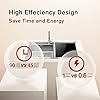 Fotile 2-IN-1 In-Sink Dishwasher SD2F-P3