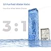Waterdrop X Series Reverse Osmosis System X12