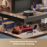 Dreame Aero Pro Steam Wet Dry Vacuum