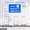 Waterdrop X Series Reverse Osmosis System X12