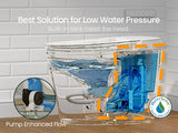 R&T U69-T Smart Bidet Toilet With Bidet Built-in