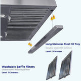 Vesta ALBANY 30" Stainless Steel Under Cabinet Range Hood (Back View)