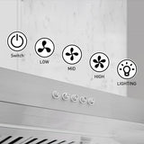 Chicago 750CFM 24" Stainless Steel Under Cabinet Range Hood