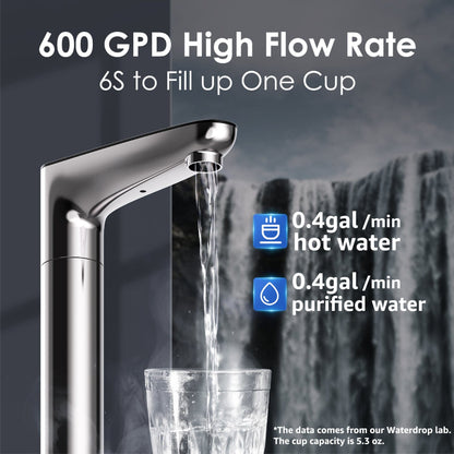Reverse Osmosis Instant Hot Water Dispenser System - Waterdrop K6