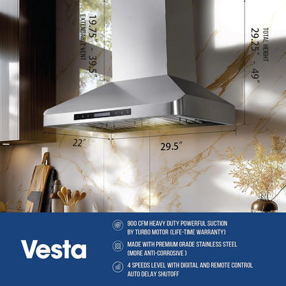 London 36" stainless steel wall-mounted range hoods