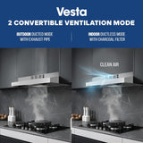 Vesta CINCINNATI 30" Stainless Steel Under Cabinet Range Hood