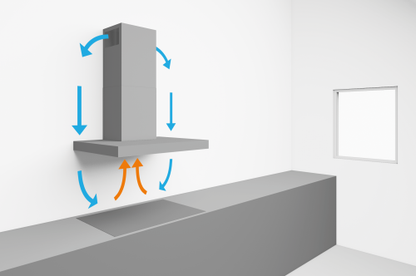 500 Series, Under cabinet Range', Stainless Steel DUH36252UC