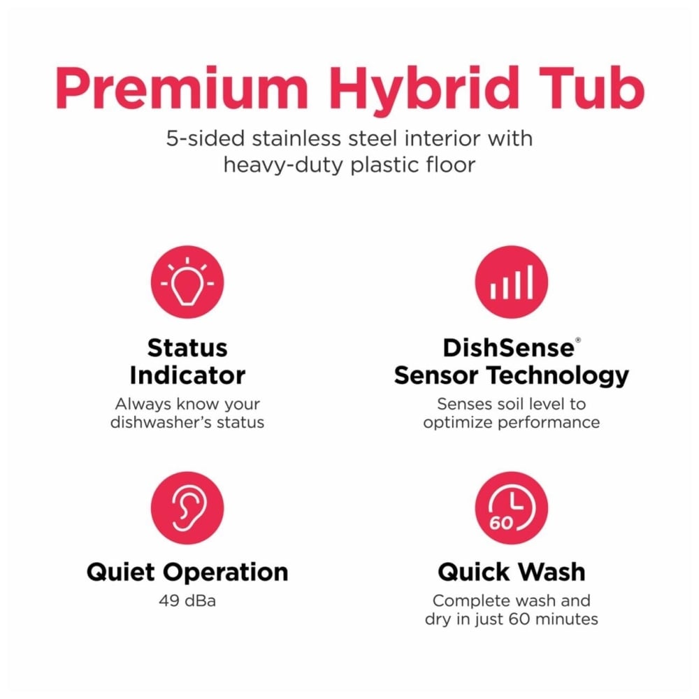 Frigidaire 24" Dishwasher FDHP4336AS