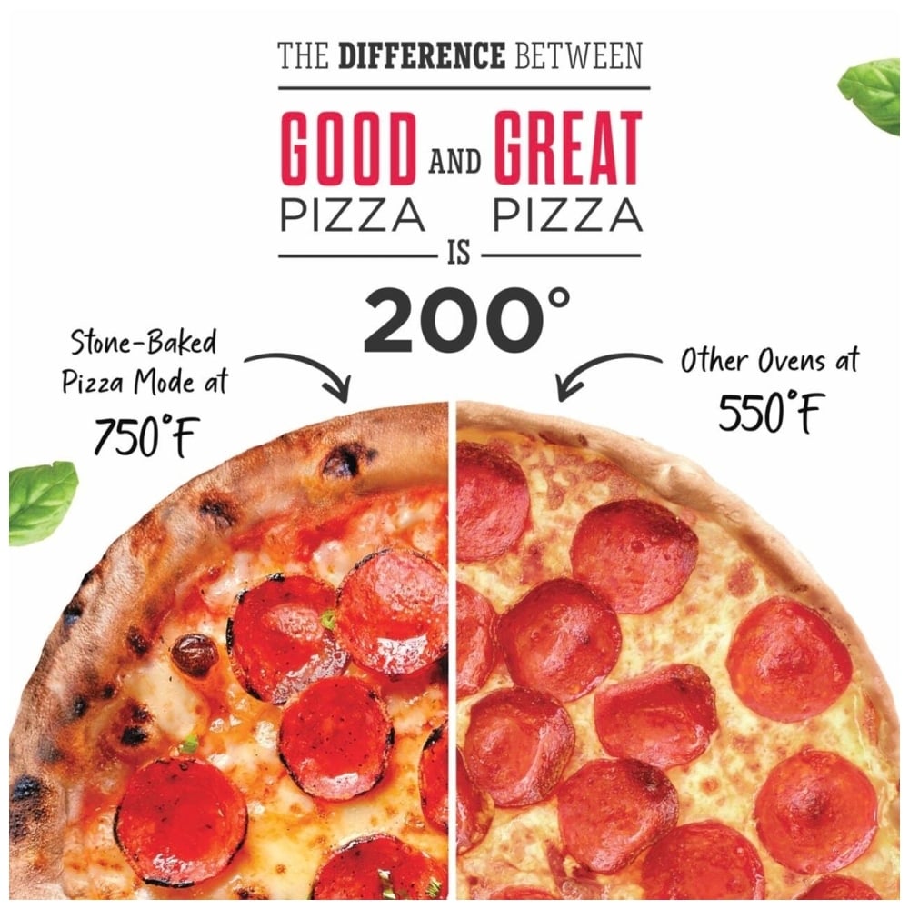 Frigidaire Gallery GCFG3070BF 30" Gas Range 6 Cu. Ft 18K BTU Pizza Bake