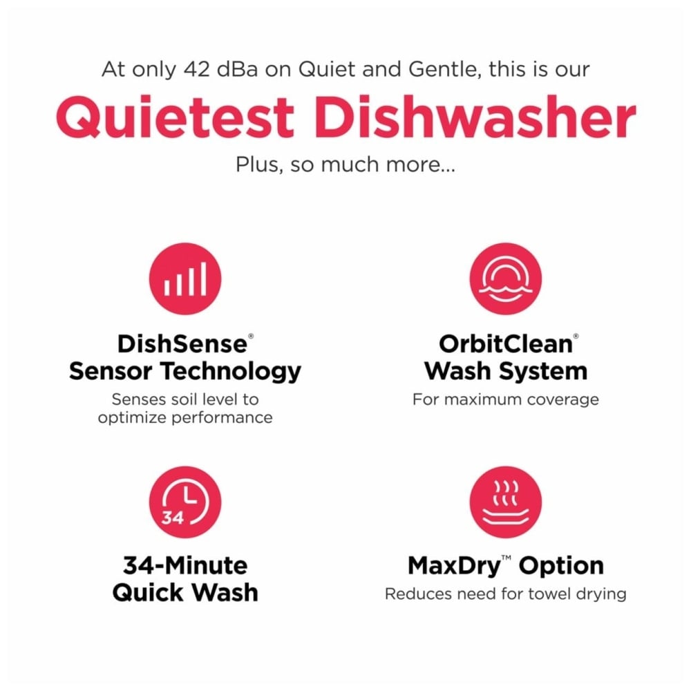 Frigidaire Gallery GDPH4525AF Dishwasher