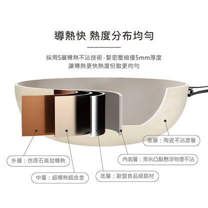 Velosan VE00304-HW Pebble Series Nonstick 10''Fry Pan With Lid