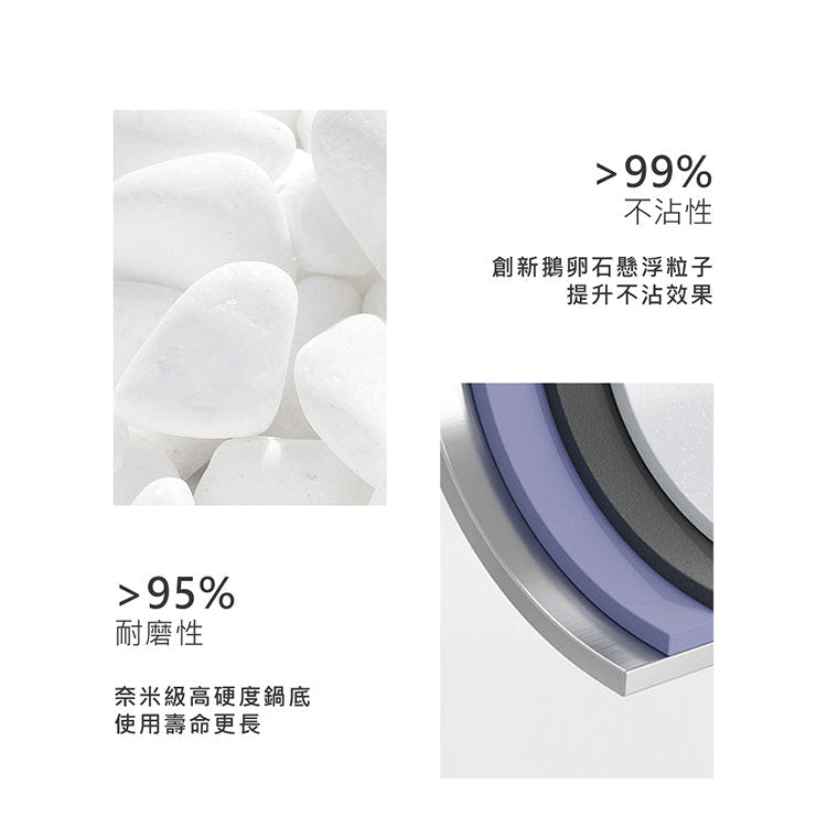 Velosan VE00304-HW Pebble Series Nonstick 10''Fry Pan With Lid