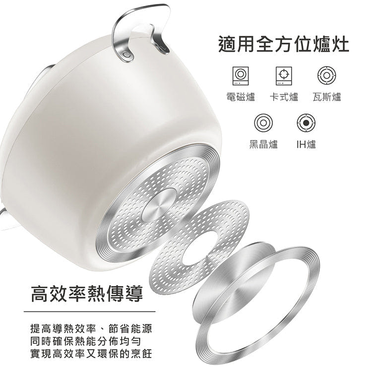 Velosan VE00304-HW Pebble Series Nonstick 10''Fry Pan With Lid