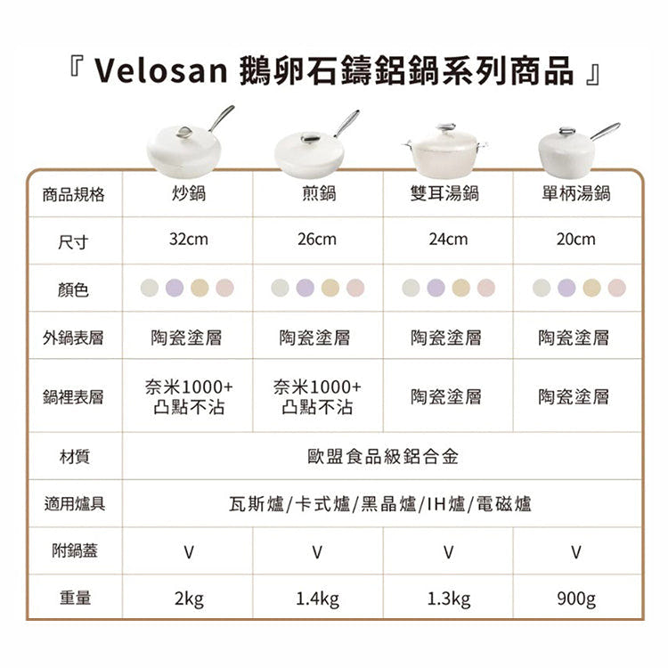 Velosan VE00304-HW Pebble Series Nonstick 10''Fry Pan With Lid