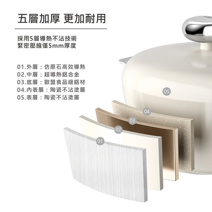 Velosan VE00602-HW Pebble Series Nonstick 8'' Dutch Oven With Lid