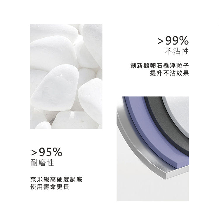 Velosan VE00602-HW Pebble Series Nonstick 8'' Dutch Oven With Lid