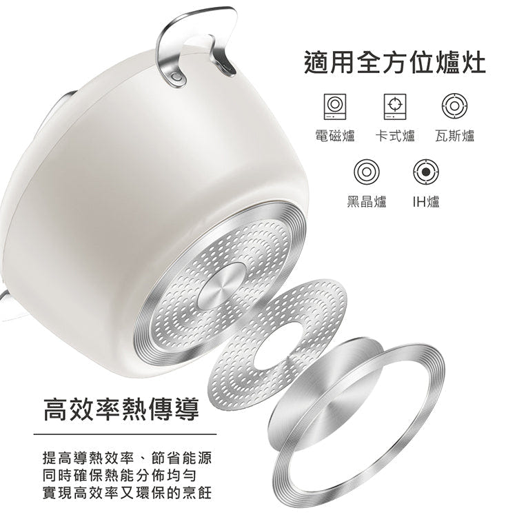 Velosan VE00602-HW Pebble Series Nonstick 8'' Dutch Oven With Lid