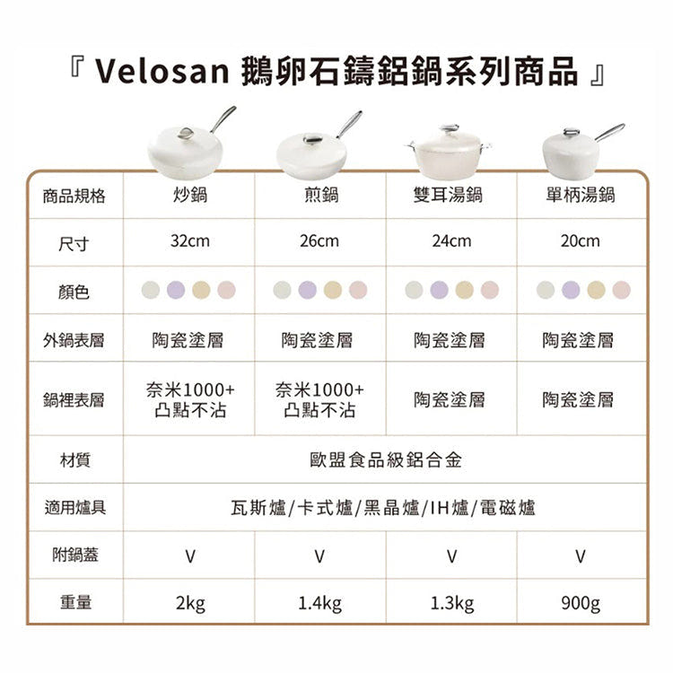 Velosan VE00602-HW Pebble Series Nonstick 8'' Dutch Oven With Lid