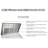 Kobe IN2636SQB-1200-1 Cabinet Insert