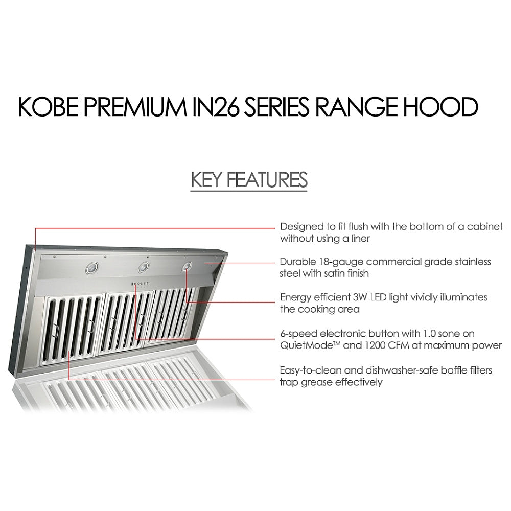 Kobe IN2648SQB-1200-1 Cabinet Insert
