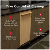 KitchenAid KTTP515TPA Trash Compactor, Panel Ready