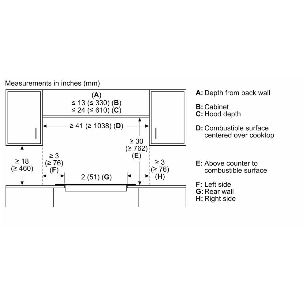 36" Electric Cooktop, 5 Burner Bosch Benchmark NETP669SUC
