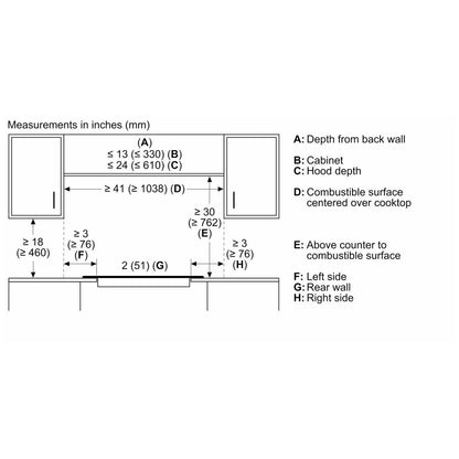 36" Electric Cooktop, 5 Burner Bosch Benchmark NETP669SUC