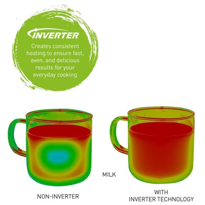 Panasonic NNGT69KSC Countertop Microwave, 20 inch Exterior Width, 1.1 cu. ft. Capacity, 1,100 W Watts, Stainless Steel colour Inverter Technology