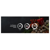 Panasonic NNSD78LSC Countertop Microwave, 22 inch Exterior Width, 1.6 cu. ft. Capacity, 1,200 W Watts, Stainless Steel colour