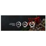 Panasonic NNST75LBC Countertop Microwave, 22 inch Exterior Width, 1.6 cu. ft. Capacity, 1,200 W Watts, Black colour