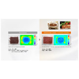 Panasonic NNST765SC Countertop Microwave, 20 inch Exterior Width, 1.6 cu. ft. Capacity, 1,200 W Watts, Stainless Steel colour Cyclonic Inverter