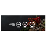 Panasonic NNST765SC Countertop Microwave, 20 inch Exterior Width, 1.6 cu. ft. Capacity, 1,200 W Watts, Stainless Steel colour Cyclonic Inverter