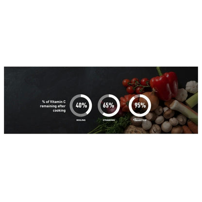 Panasonic NNST96JSC Countertop Microwave, 24 inch Exterior Width, 2.2 cu. ft. Capacity, 1,200 W Watts, Stainless Steel colour Cyclonic Inverter