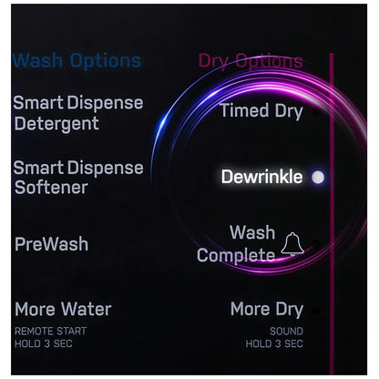 GE Profile PFQ97HSPVDS Front Load Washer