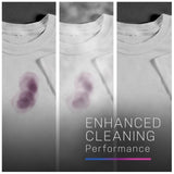 GE Profile PFW870SPVRS Front Load Washer, 28 inch Width, 6.1 cu. ft. Washer Capacity, 1,300 RPM Washer Spin Speed, 12 Wash Cycles, 5 Temperature Settings, Water Heater, Steam Clean, ENERGY STAR Certified, Wifi Enabled, Sapphire blue colour