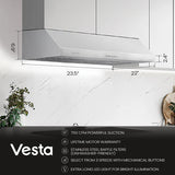 Chicago 750CFM 24" Stainless Steel Under Cabinet Range Hood