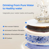 Waterdrop X Series Reverse Osmosis System X12 (Back)