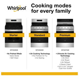 Whirlpool WFGS3530RW Gas Range, 5.3 cu. ft. Capacity, 30 inch Exterior Width, Self Clean, 4 Burners, Storage Drawer, 15,000 BTU Highest Burner, white colour