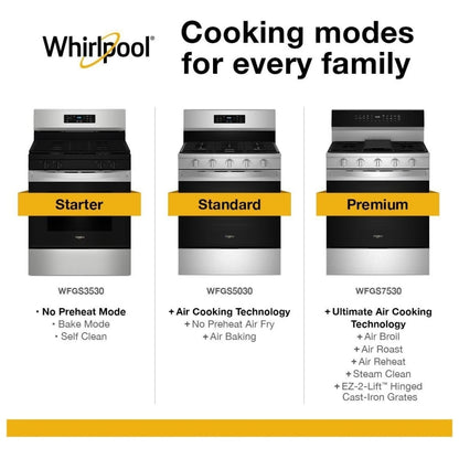 Whirlpool WFGS3530RW Gas Range