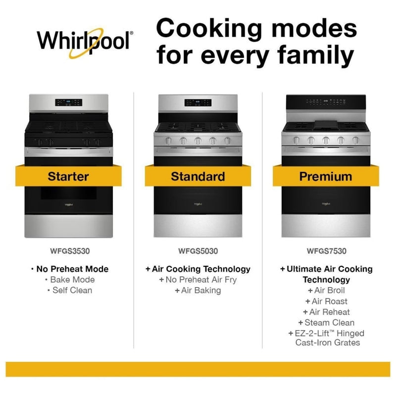 Whirlpool WFGS3530RW Gas Range, 5.3 cu. ft. Capacity, 30 inch Exterior Width, Self Clean, 4 Burners, Storage Drawer, 15,000 BTU Highest Burner, white colour