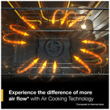 Whirlpool WFGS5030RB Gas Range, 5 cu. ft. Capacity, 30 inch Exterior Width, Self Clean, Convection, Storage Drawer, Yes, 18,000 BTU Highest Burner, Black Stainless Steel colour