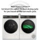 Bosch Front Load Washer WGB24600UC & Electric Dryer WQB245B0UC