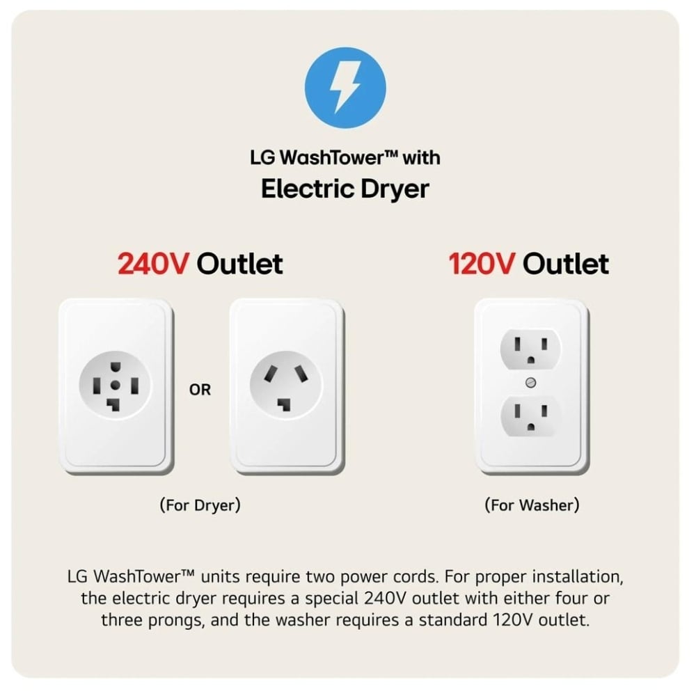 LG WashTower™ with Heat Pump Dryer, 3.1 cu.ft. Washer, 4.2 cu.ft. Dryer WKHC152HWA