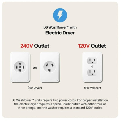 LG WashTower™ with Heat Pump Dryer, 3.1 cu.ft. Washer, 4.2 cu.ft. Dryer WKHC152HWA