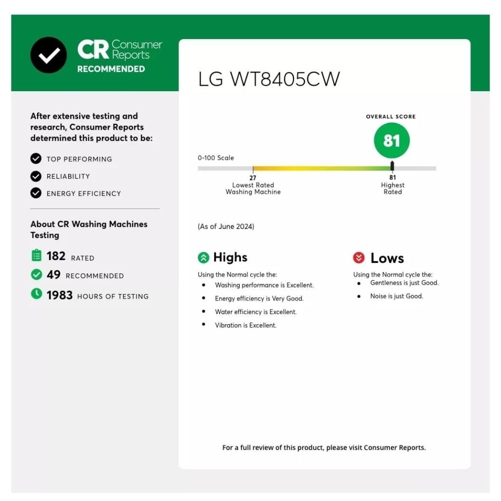 LG WT8405CB 6.1 cu.ft Mega Capacity Top Load Washer