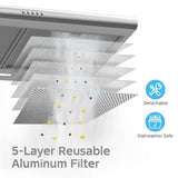 Midea MVU30W4AST 30" 100 CFM Under-the-Cabinet Range Hood